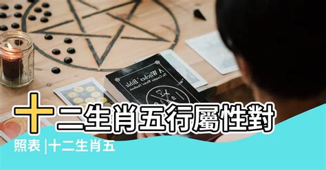 十二生肖 五行|十二生肖五行屬性對照表